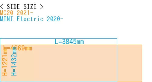 #MC20 2021- + MINI Electric 2020-